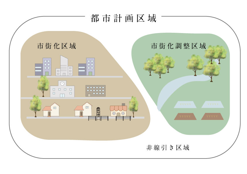 市街化区域と市街化調整区域について コラム 浜松市・静岡市の注文住宅|花みずき工房
